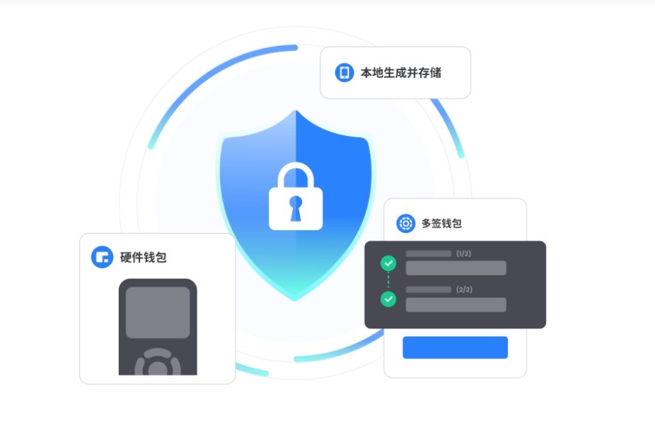 02月